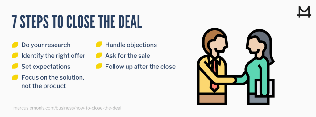 close the deal png