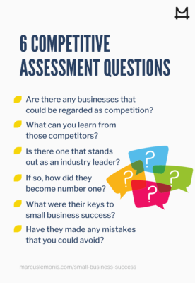 Six competitive assessment questions to ask in business.
