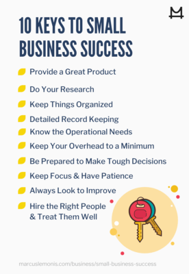 Ten important keys to success for small businesses