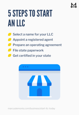 The five steps to start an LLC.