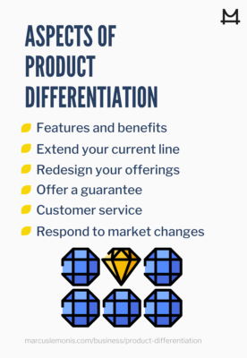 Various aspects of product differentiation