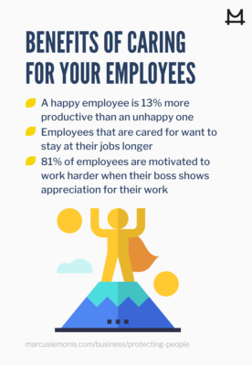 Protect Your People Take Care Of Your Employees