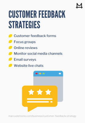 Different customer feedback strategies that you need to try