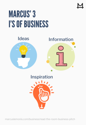 Ideas, information, and inspiration