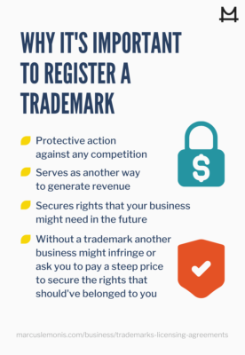 Why it is important to register a trademark