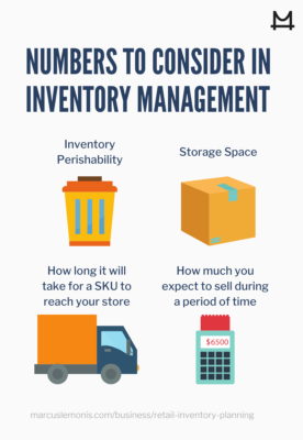 Here are some numbers to consider when inventory planning