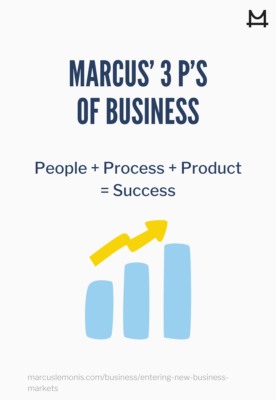 People, process, products in business