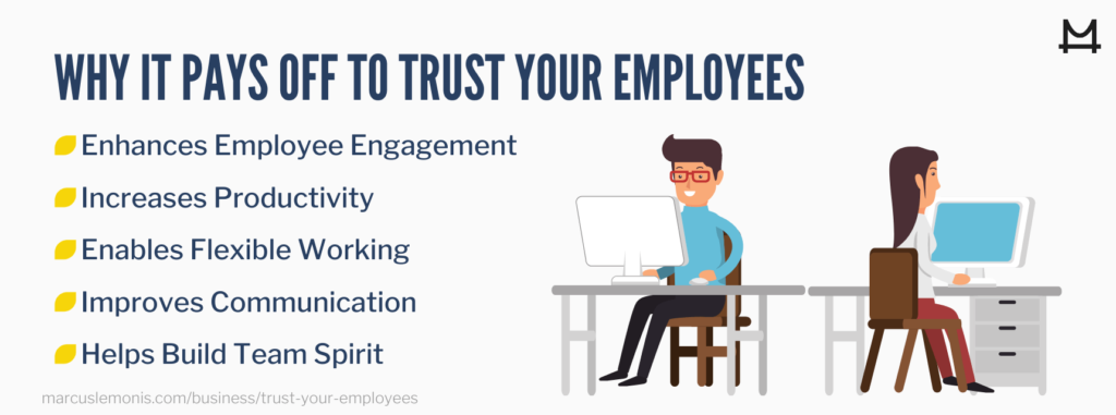 Reasons why it pays off to trust your employees