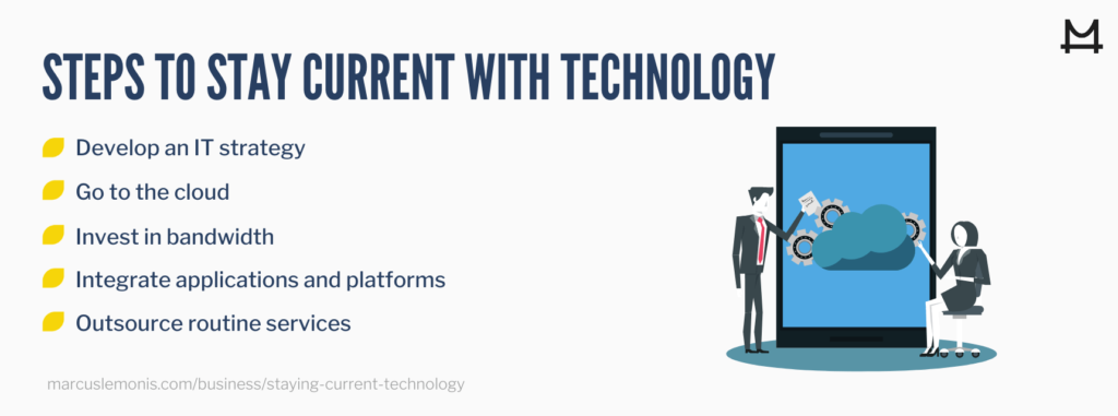 Steps on how to stay current with technology for your business