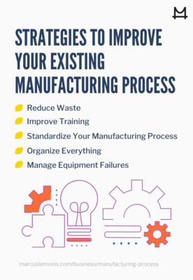 List of strategies to improve your existing manufacturing process.