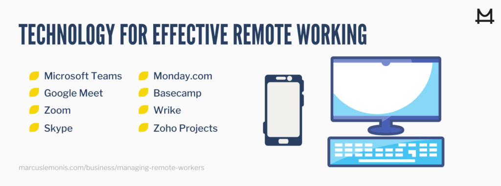 Beneficial meetings to have with your remote employees
