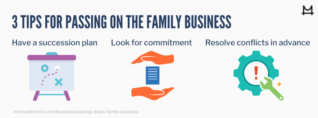 Three tips for passing down the family business