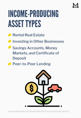 List of the different types of income producing assets.