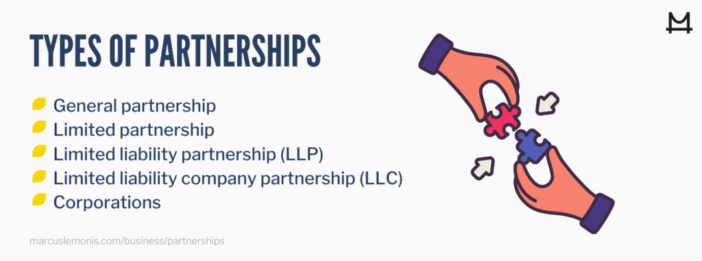 List of the types of partnerships