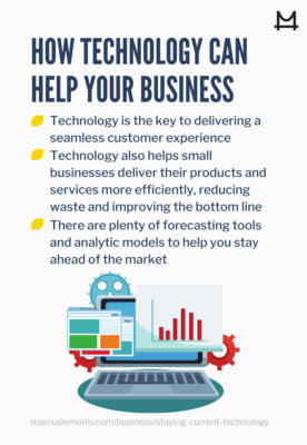 Different ways technology can help you business succeed