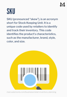 Sku is an acronym short for Stock Keeping Unit