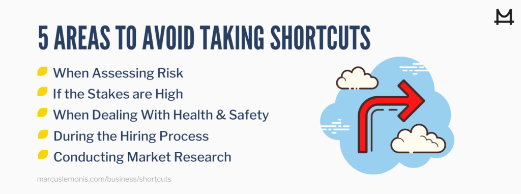 List of areas to avoid taking shortcuts.