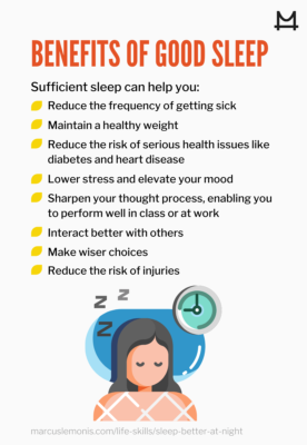 List of benefits of good sleep.