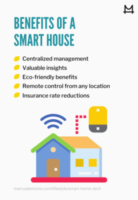 List of benefits of having a smart home