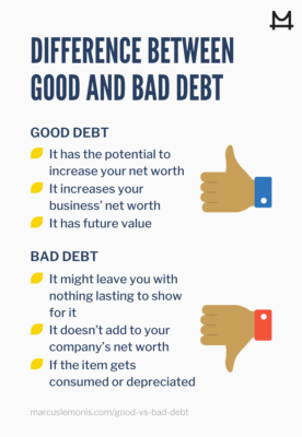 List of differences between good and bad debt
