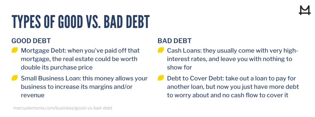 List of the different types of good and bad debt