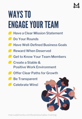The various ways to engage your team.