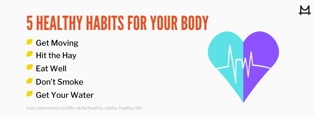 List of five healthy habits for our body.