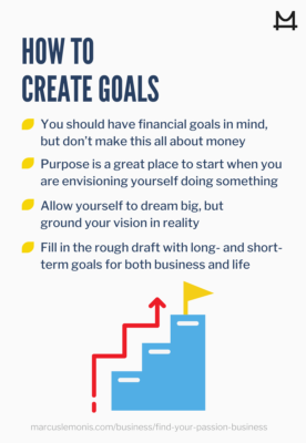 How to Create Goals