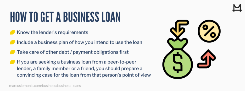 Steps to get a business loan
