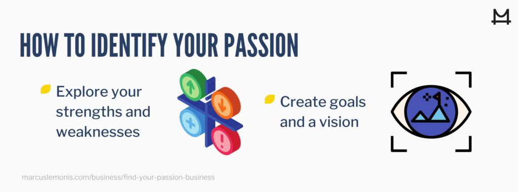 How To Identify Your Passion