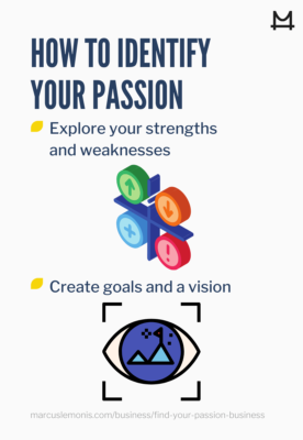 How To Identify Your Passion
