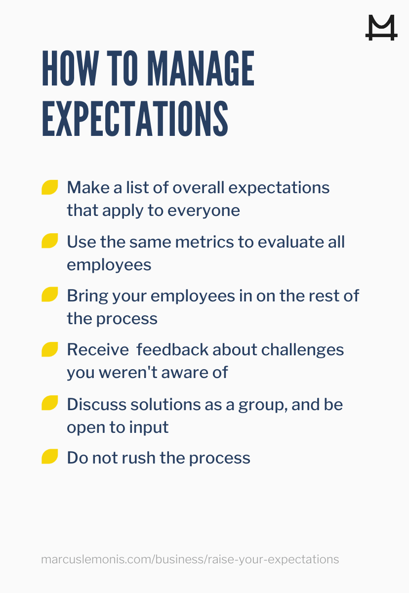 Expectations Meaning