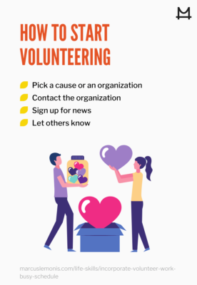 List of ways on how to start volunteering