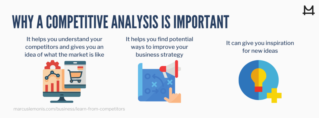 List of why a competitive analysis is important for your business