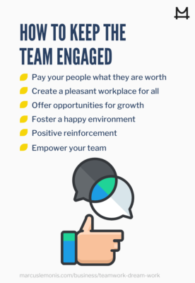 List of ways to keep your team engaged.