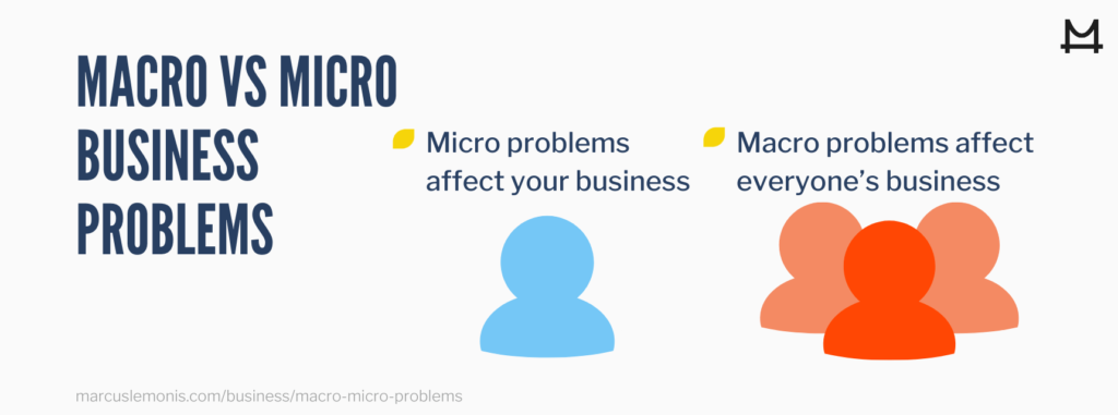 how micro adjustments make macro differences – bohgrove
