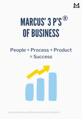 List of Marcus’ three P’s to business success