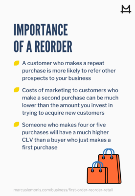 List of 3 reasons why a reorder is important.