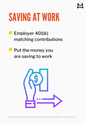 List of ways to save money.