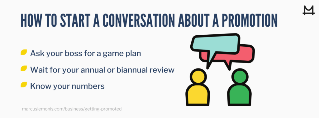 How to start a conversation about a promotion