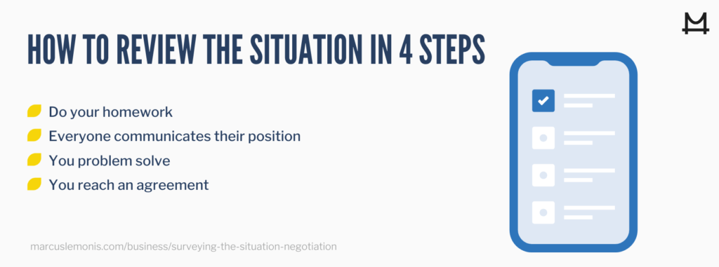 How to successfully review the situation in 4 easy steps