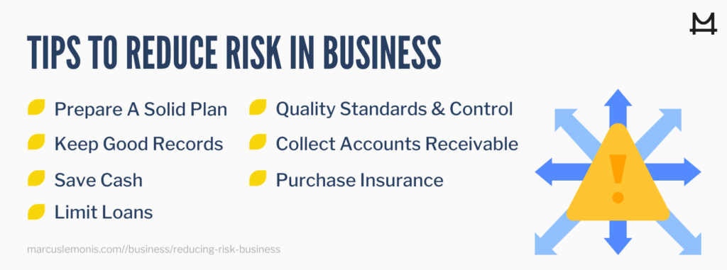 List of tips to reduce risk in business.