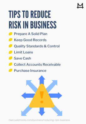 List of tips to reduce risk in business.
