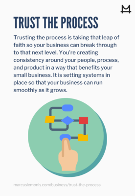 Definition for Trust the Process