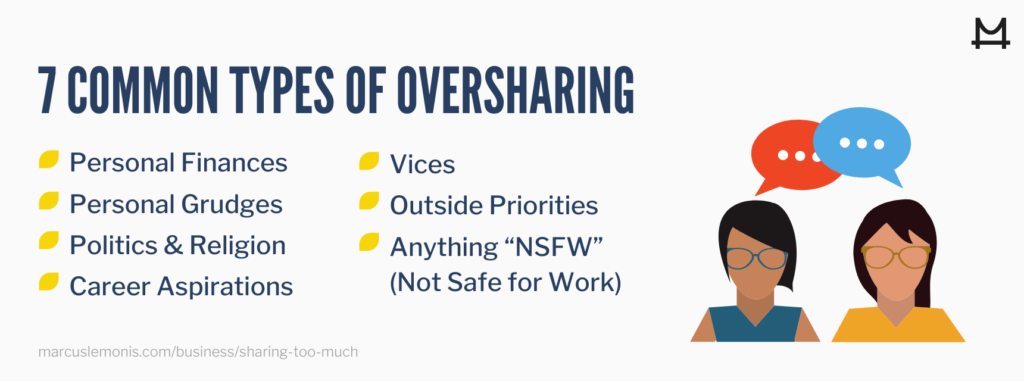 List of the types of oversharing.