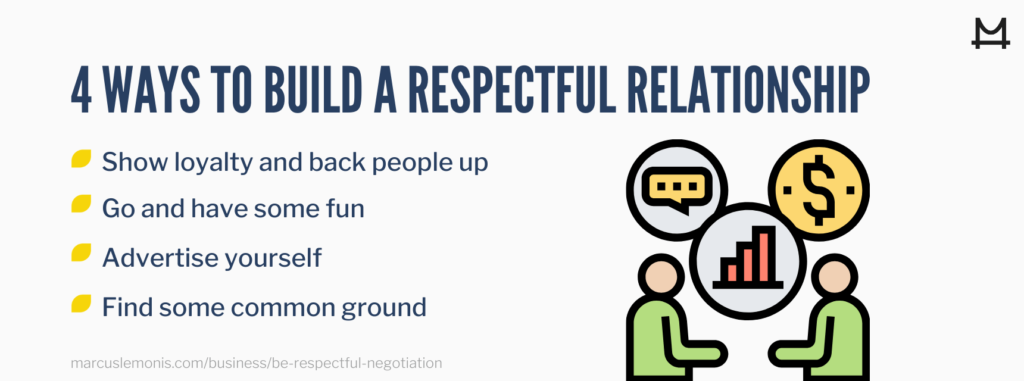 List of ways to build a respectful relationship.