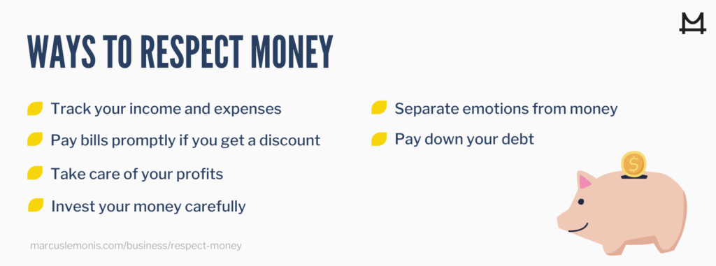 List of ways to respect money.
