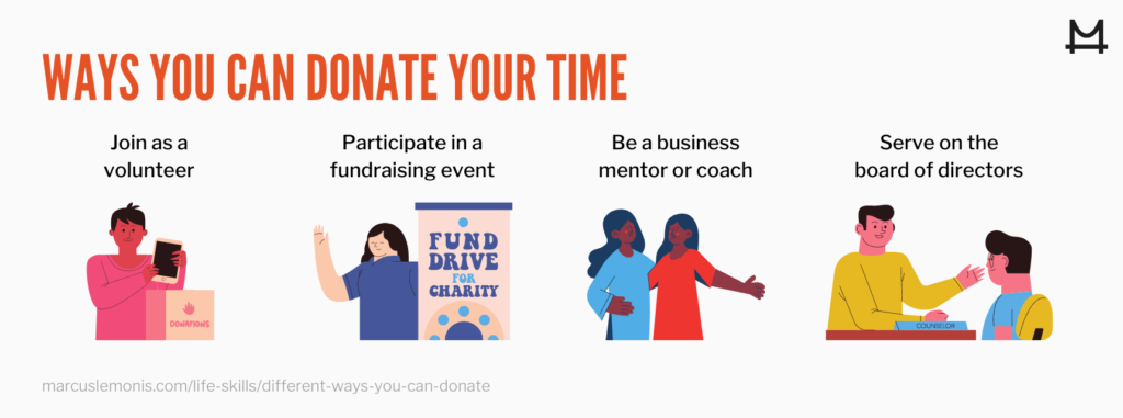 List of different ways you can donate your time to charities or nonprofits