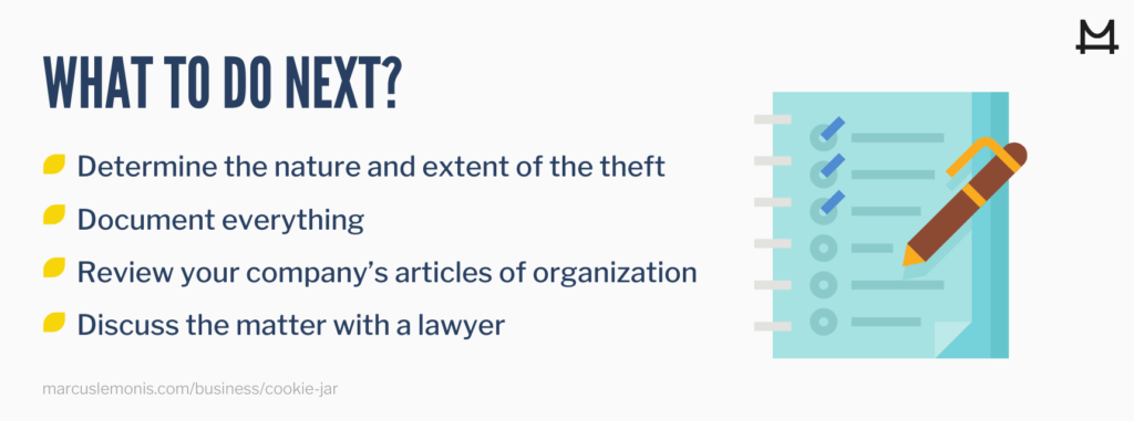 List of things to do after a business theft.