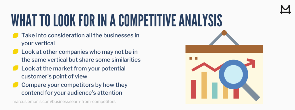 List of what to look for in a competitive analysis